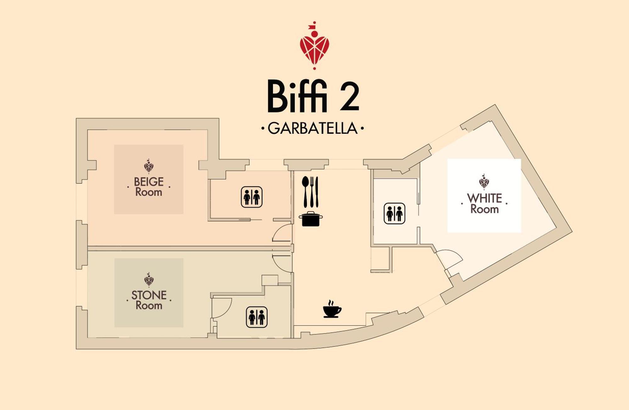 Biffi 2 - Garbatella Rooms Рим Экстерьер фото